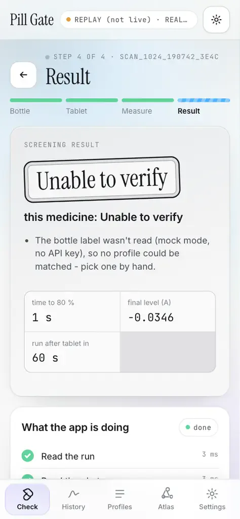 Pill Gate, end of the guided flow: the screening result card with time to 80 percent, final level and run length